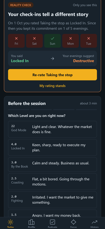 Reality check comparing a self-rating with evening debriefs